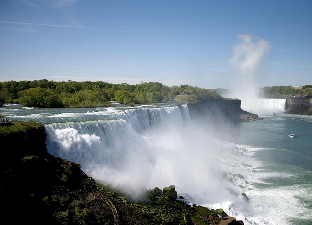 The Famous Niagara Falls